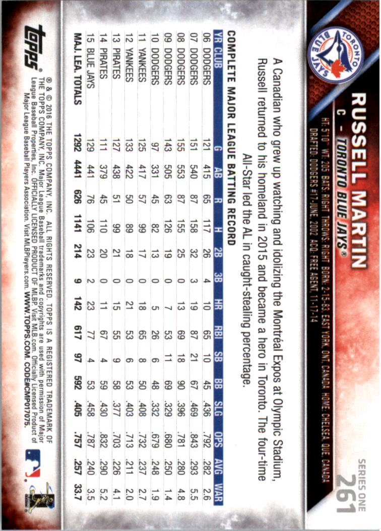 2016 Topps All-Star Game Silver 252-501 (you pick) - Picture 17 of 403