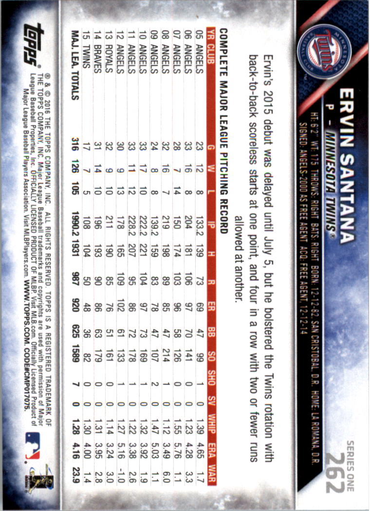 2016 Topps All-Star Game Silver 252-501 (you pick) - Picture 19 of 403