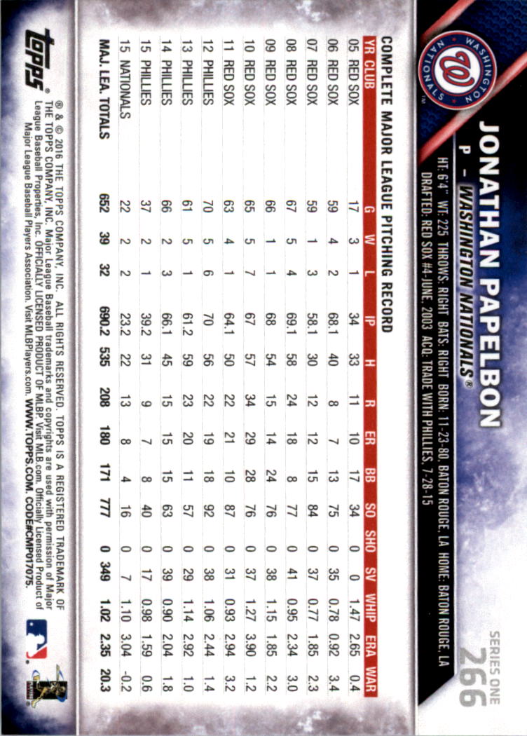 2016 Topps All-Star Game Silver 252-501 (you pick) - Picture 23 of 403