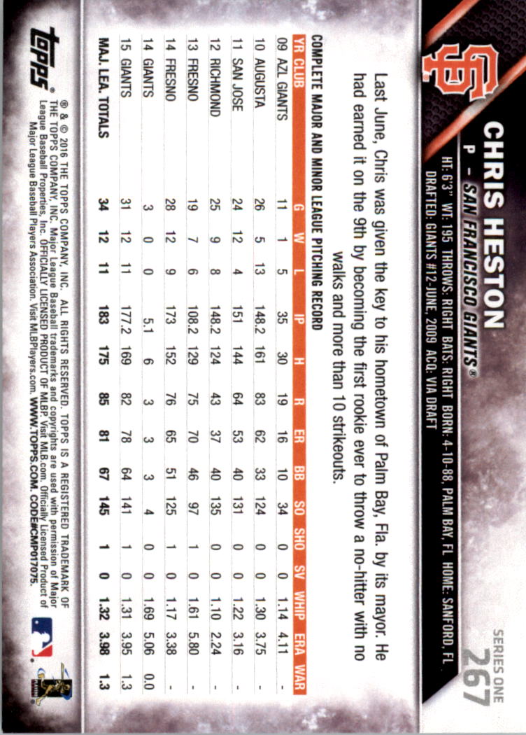 2016 Topps All-Star Game Silver 252-501 (you pick) - Picture 25 of 403