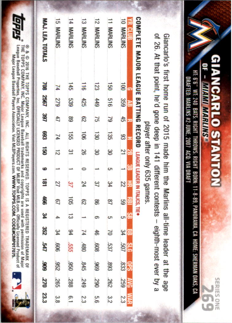 2016 Topps All-Star Game Silver 252-501 (you pick) - Picture 27 of 403