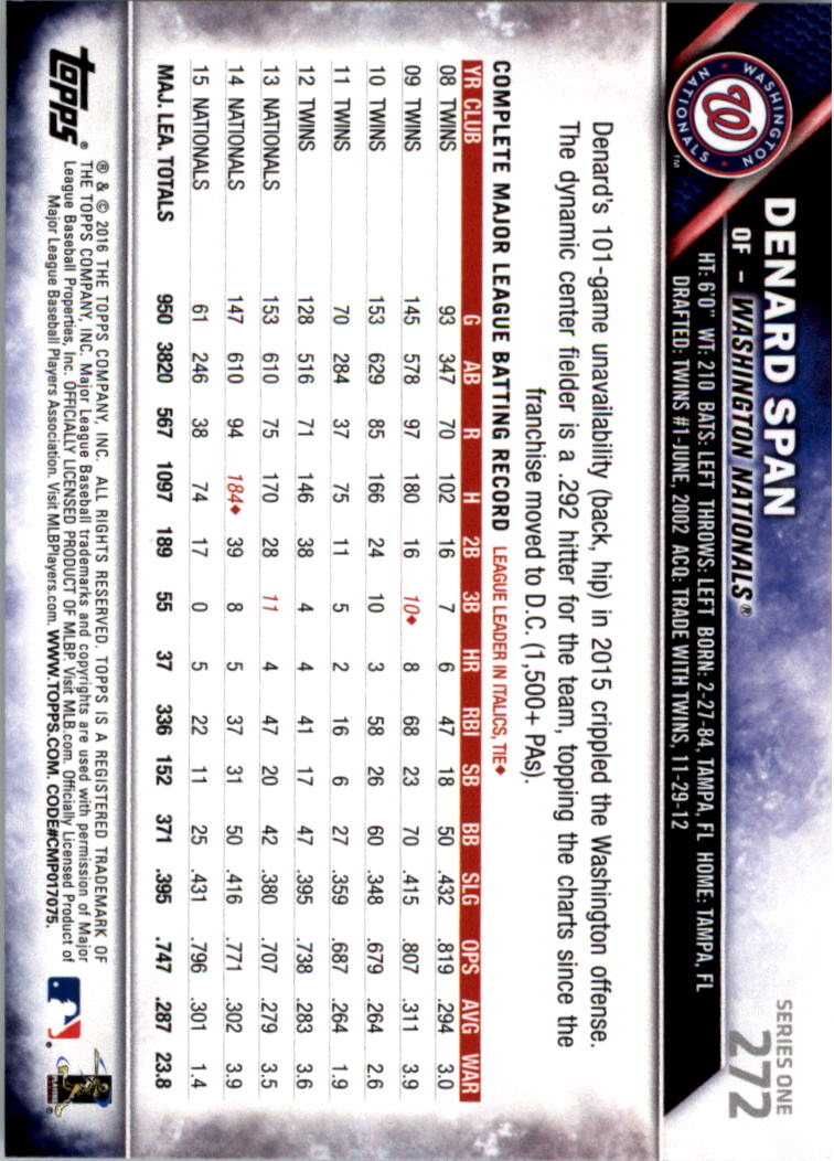 2016 Topps All-Star Game Silver 252-501 (you pick) - Picture 31 of 403