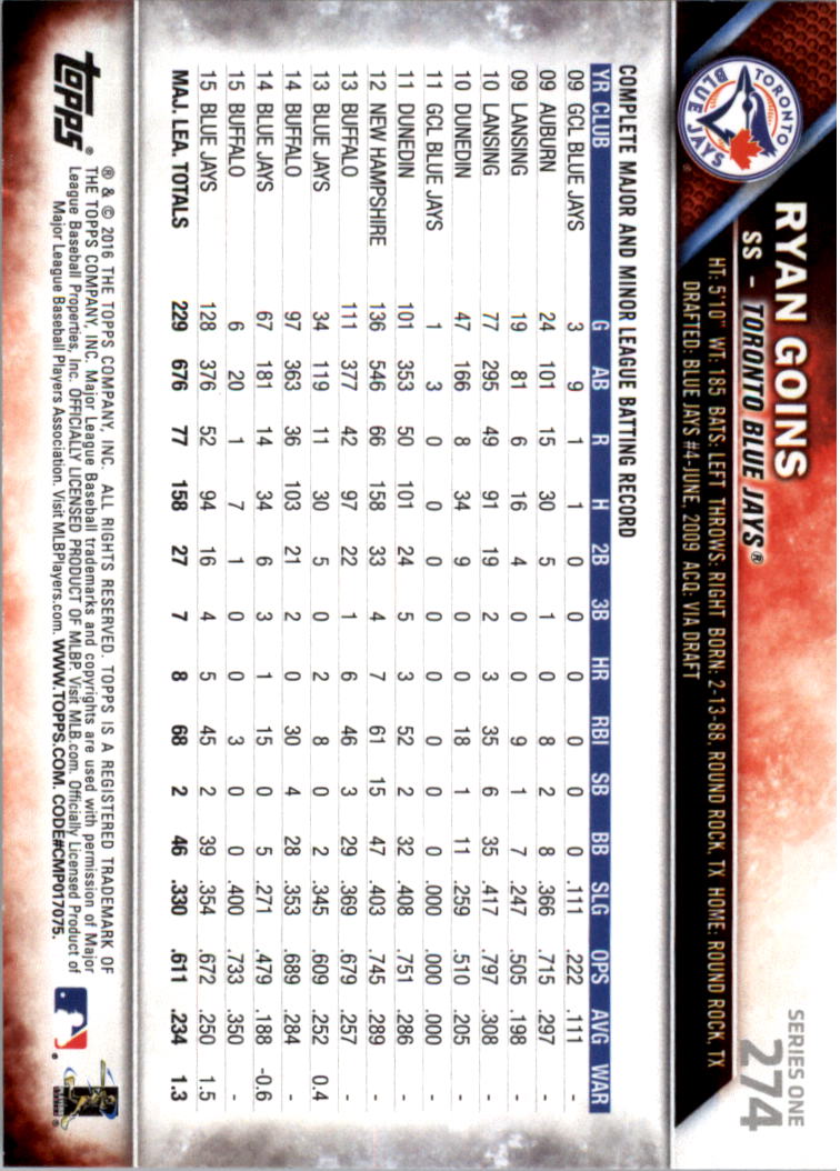2016 Topps All-Star Game Silver 252-501 (you pick) - Picture 35 of 403