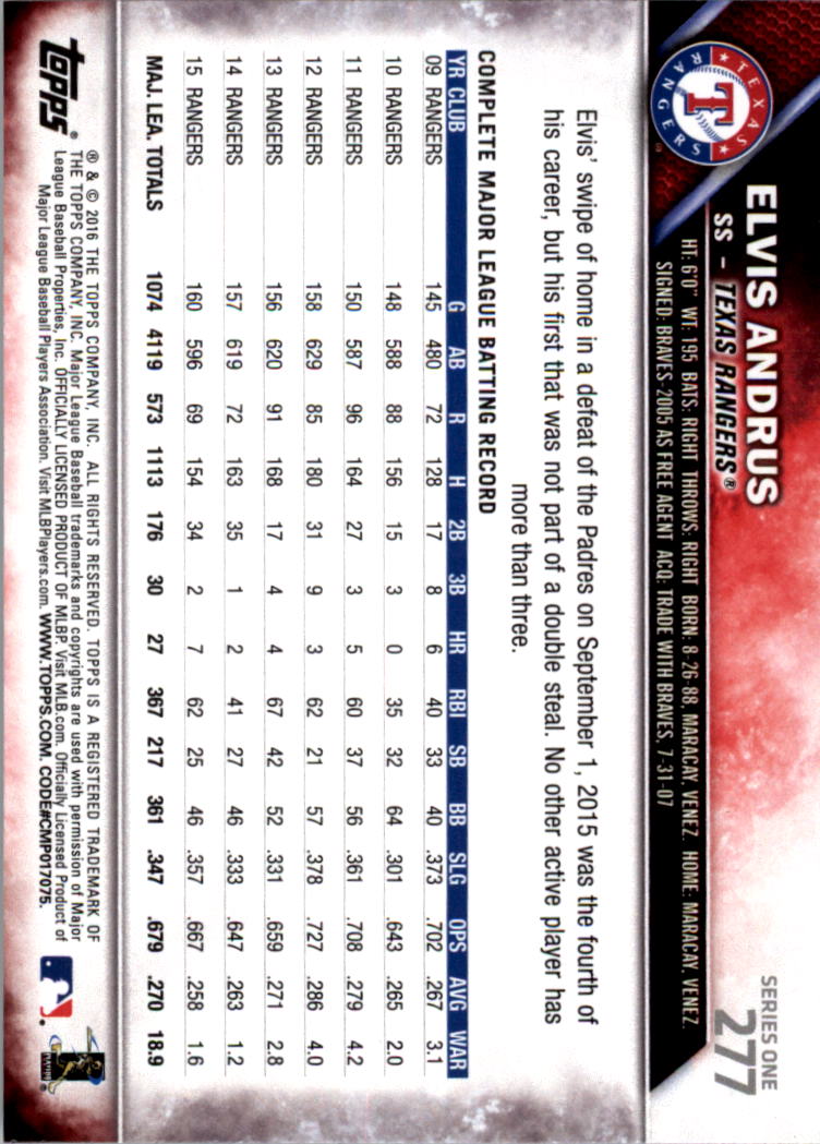 2016 Topps All-Star Game Silver 252-501 (you pick) - Picture 37 of 403