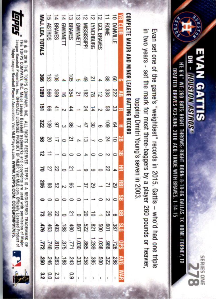 2016 Topps All-Star Game Silver 252-501 (you pick) - Picture 39 of 403
