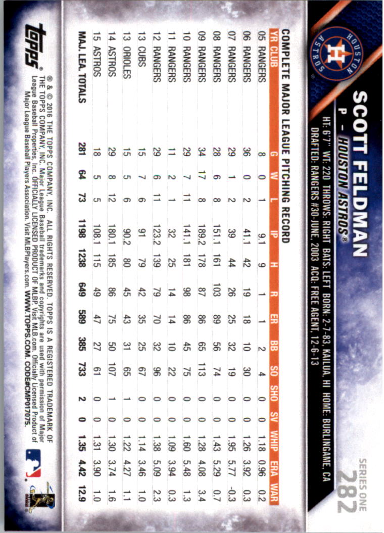 2016 Topps All-Star Game Silver 252-501 (you pick) - Picture 47 of 403