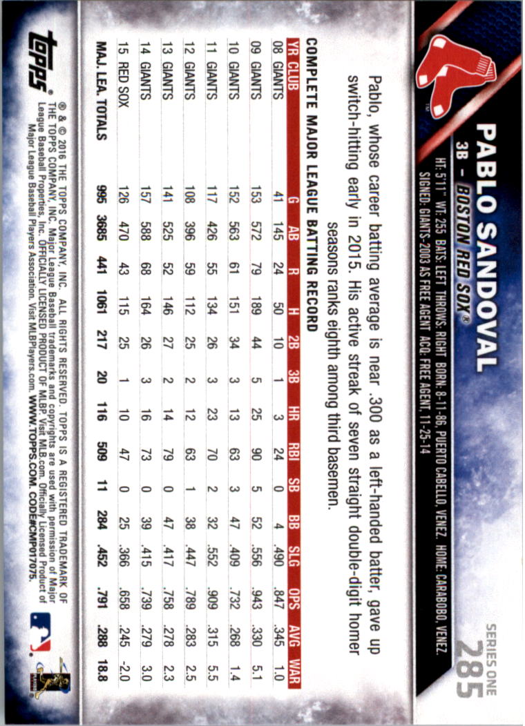 2016 Topps All-Star Game Silver 252-501 (you pick) - Picture 51 of 403