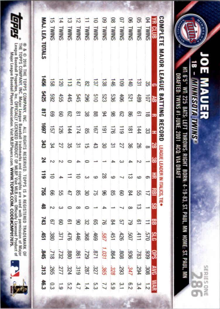 2016 Topps All-Star Game Silver 252-501 (you pick) - Picture 53 of 403