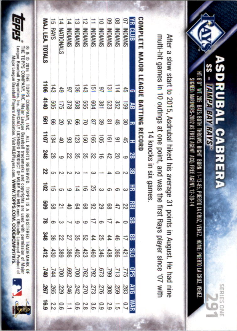 2016 Topps All-Star Game Silver 252-501 (you pick) - Picture 61 of 403