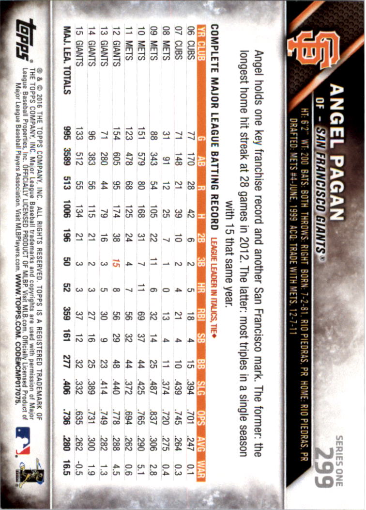 2016 Topps All-Star Game Silver 252-501 (you pick) - Picture 71 of 403