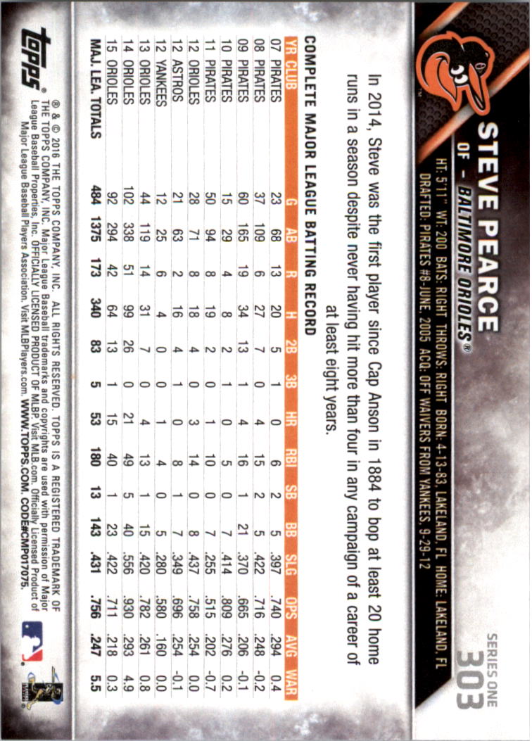 2016 Topps All-Star Game Silver 252-501 (you pick) - Picture 79 of 403