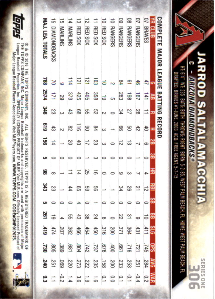 2016 Topps All-Star Game Silver 252-501 (you pick) - Picture 83 of 403