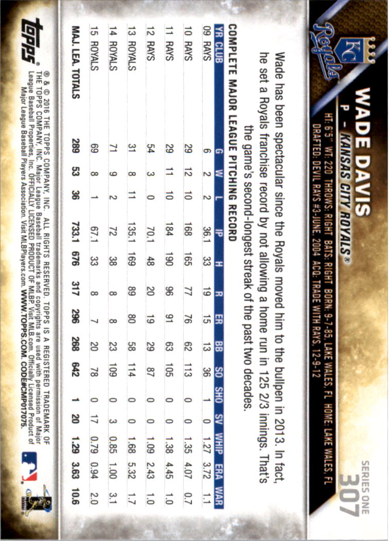2016 Topps All-Star Game Silver 252-501 (you pick) - Picture 85 of 403
