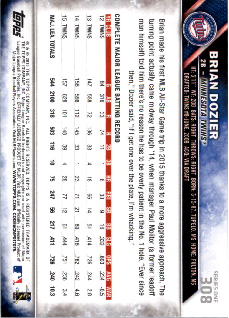 2016 Topps All-Star Game Silver 252-501 (you pick) - Picture 87 of 403