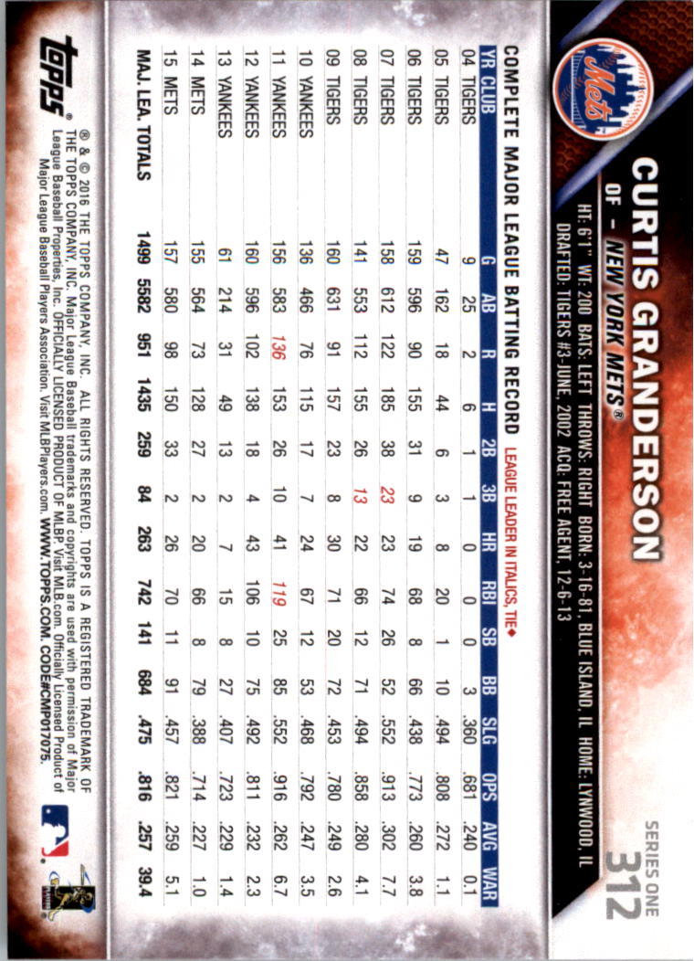 2016 Topps All-Star Game Silver 252-501 (you pick) - Picture 95 of 403