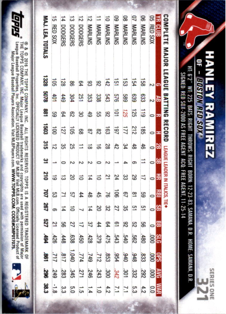 2016 Topps All-Star Game Silver 252-501 (you pick) - Picture 105 of 403