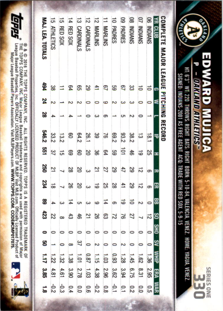 2016 Topps All-Star Game Silver 252-501 (you pick) - Picture 119 of 403