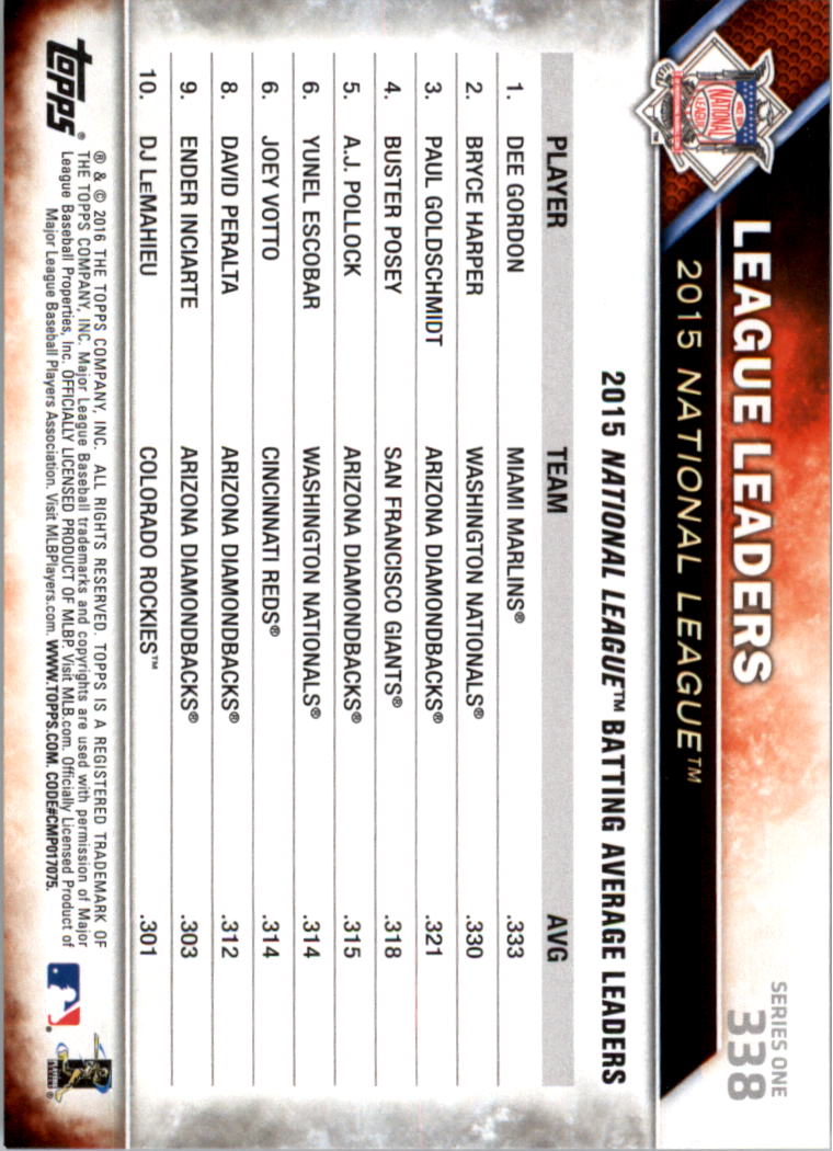 2016 Topps All-Star Game Silver 252-501 (you pick) - Picture 131 of 403