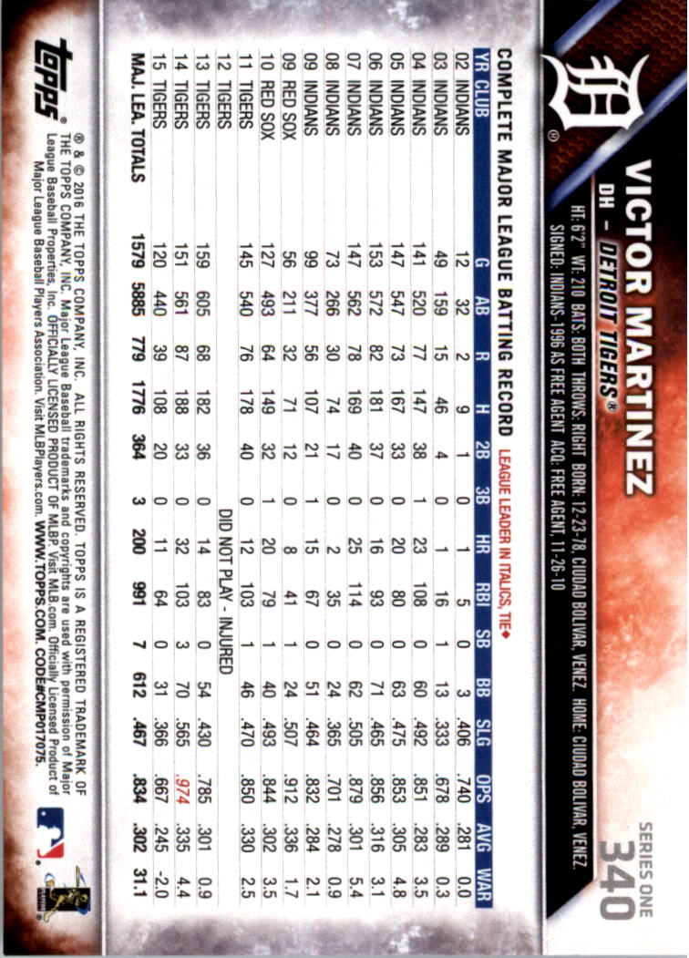 2016 Topps All-Star Game Silver 252-501 (you pick) - Picture 135 of 403