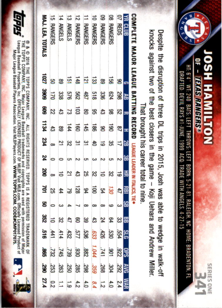 2016 Topps All-Star Game Silver 252-501 (you pick) - Picture 137 of 403