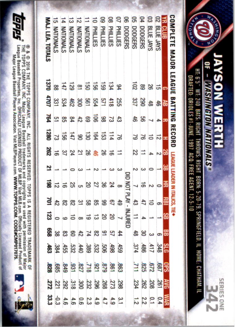 2016 Topps All-Star Game Silver 252-501 (you pick) - Picture 139 of 403