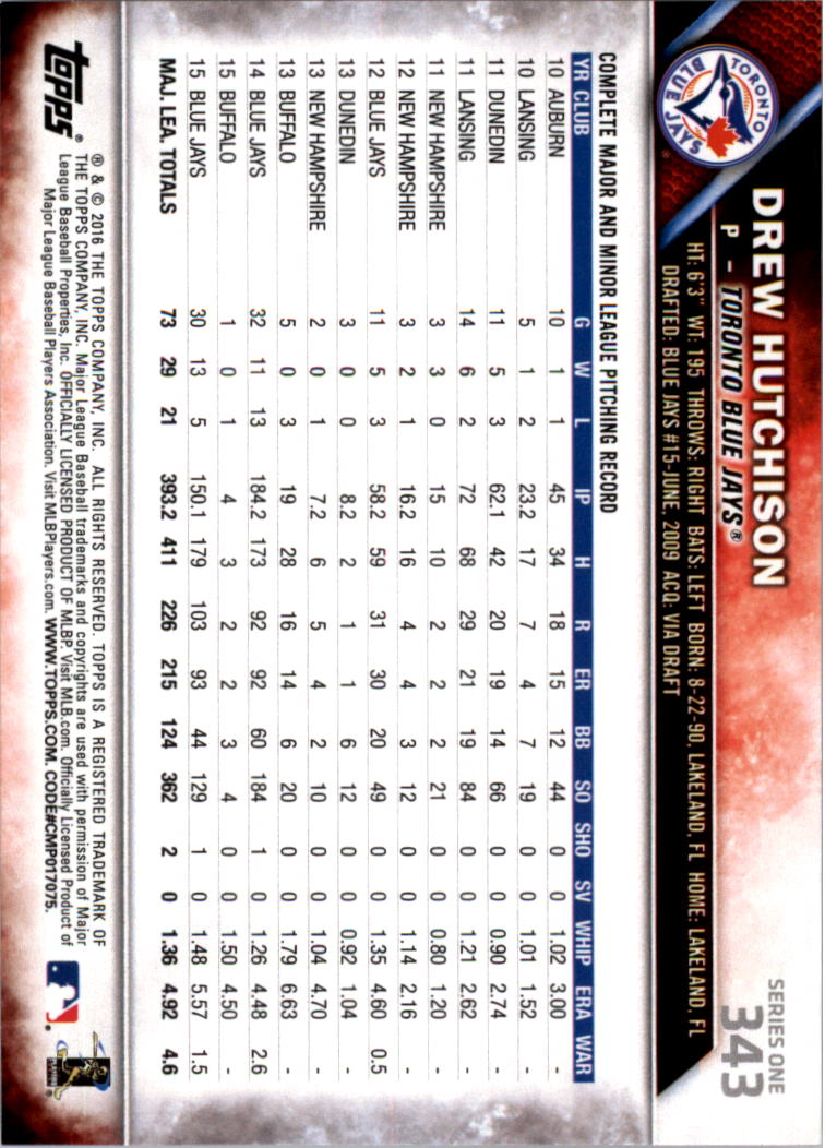 2016 Topps All-Star Game Silver 252-501 (you pick) - Picture 141 of 403