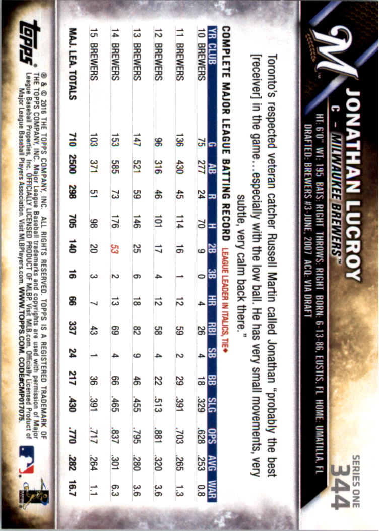 2016 Topps All-Star Game Silver 252-501 (you pick) - Picture 143 of 403