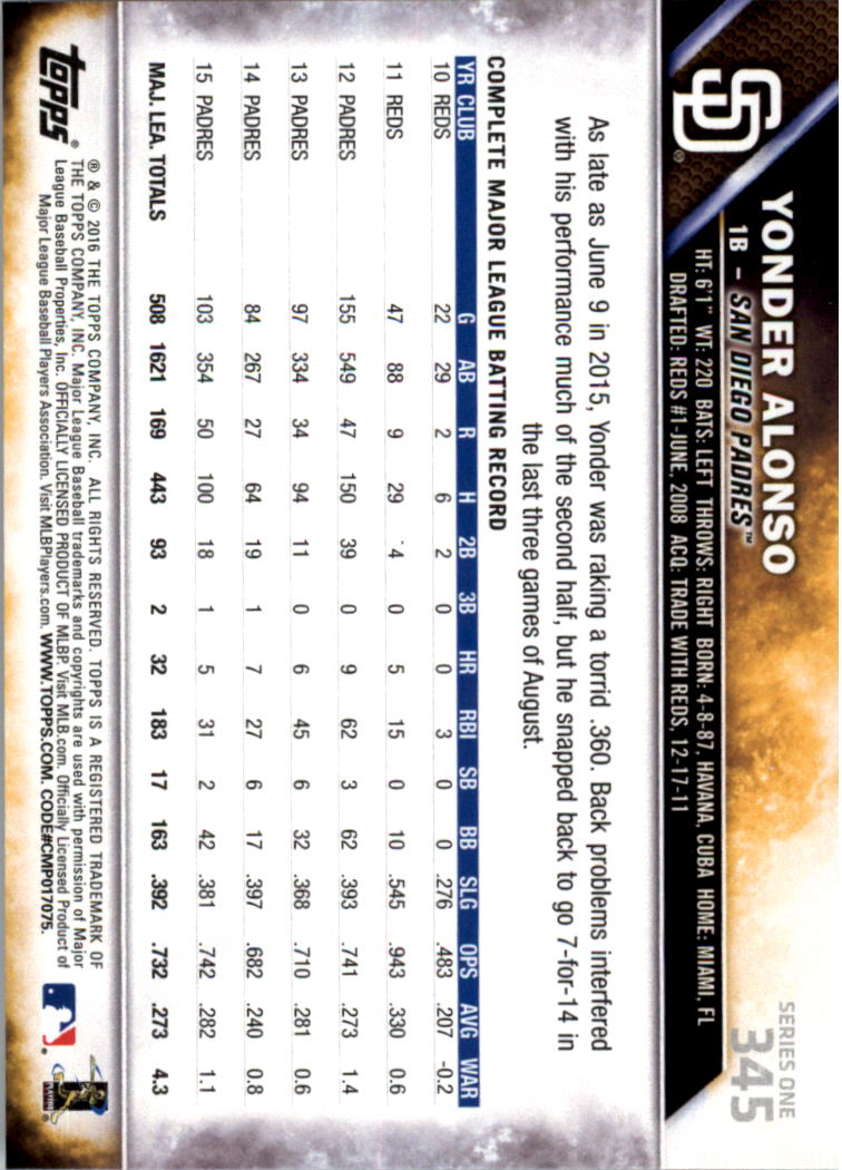 2016 Topps All-Star Game Silver 252-501 (you pick) - Picture 145 of 403