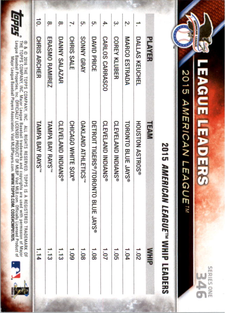 2016 Topps All-Star Game Silver 252-501 (you pick) - Picture 147 of 403