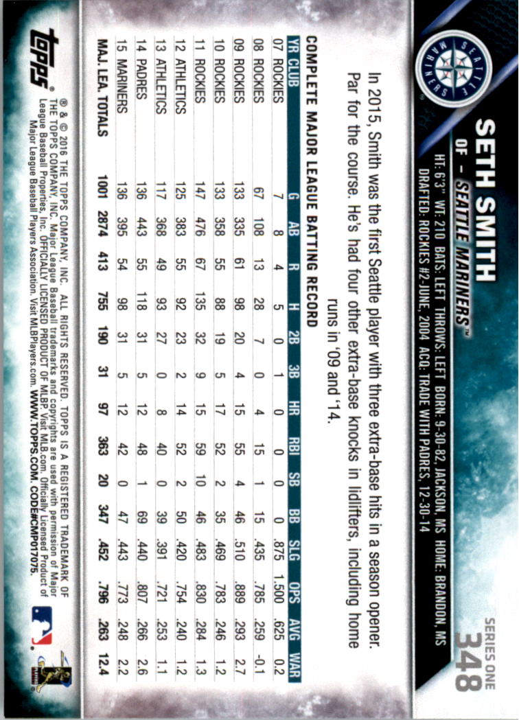 2016 Topps All-Star Game Silver 252-501 (you pick) - Picture 149 of 403