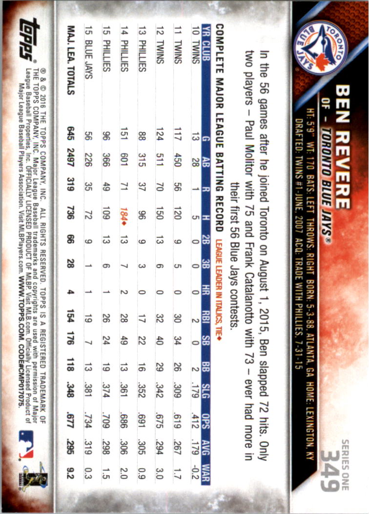 2016 Topps All-Star Game Silver 252-501 (you pick) - Picture 151 of 403