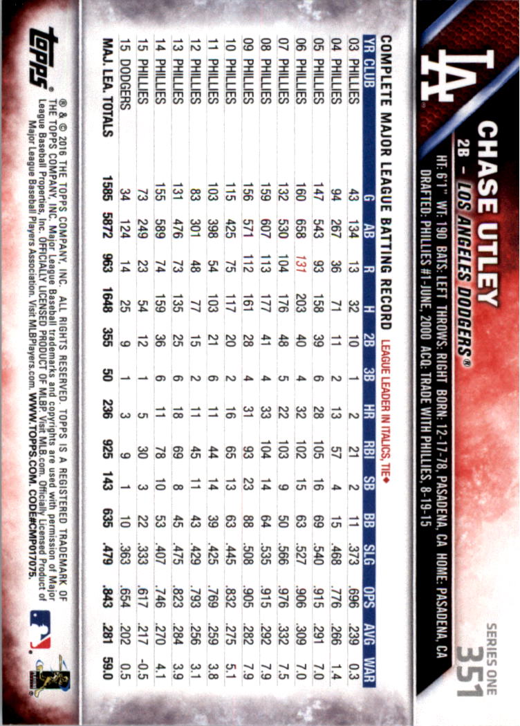 2016 Topps All-Star Game Silver 252-501 (you pick) - Picture 153 of 403