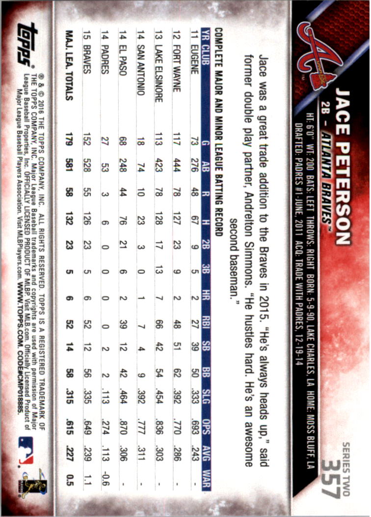 2016 Topps All-Star Game Silver 252-501 (you pick) - Picture 163 of 403