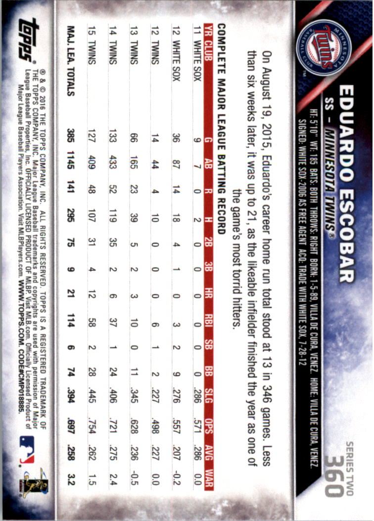 2016 Topps All-Star Game Silver 252-501 (you pick) - Picture 169 of 403