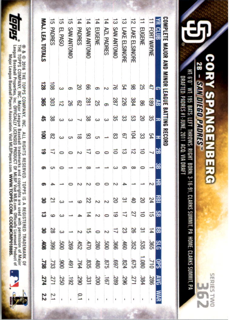 2016 Topps All-Star Game Silver 252-501 (you pick) - Picture 173 of 403