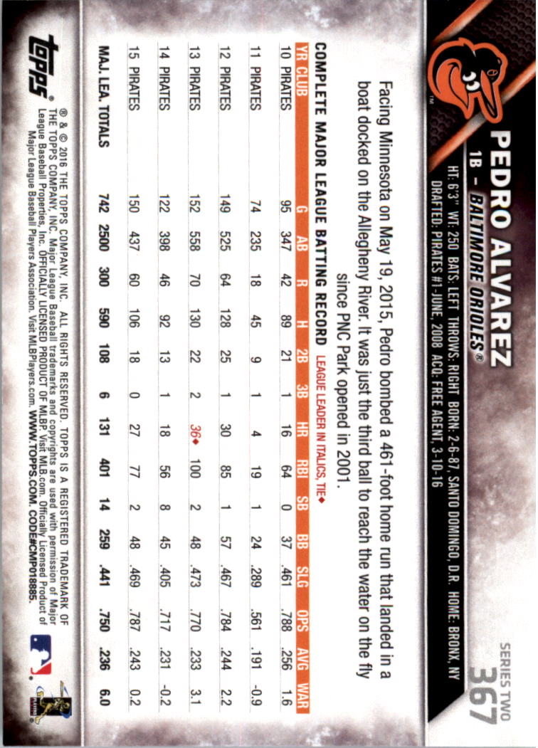 2016 Topps All-Star Game Silver 252-501 (you pick) - Picture 181 of 403