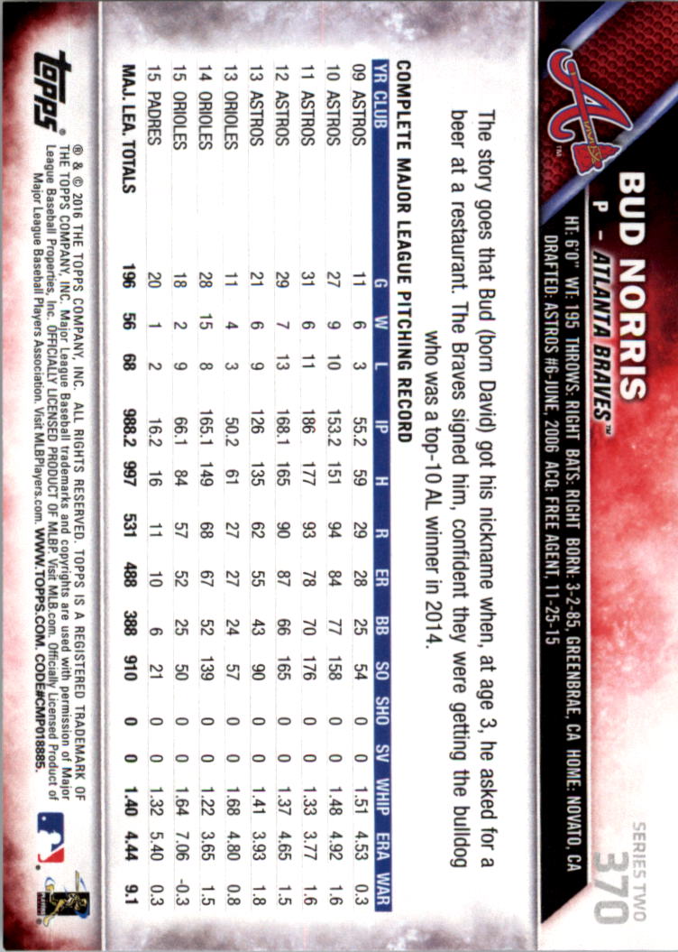 2016 Topps All-Star Game Silver 252-501 (you pick) - Picture 185 of 403