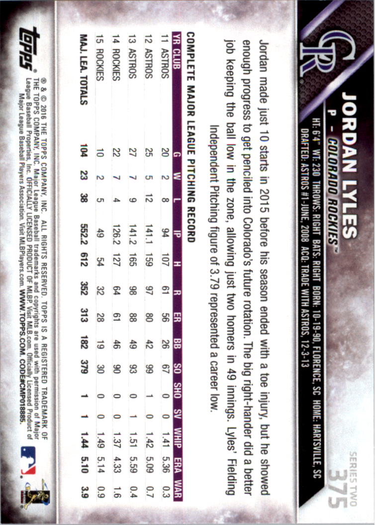 2016 Topps All-Star Game Silver 252-501 (you pick) - Picture 191 of 403