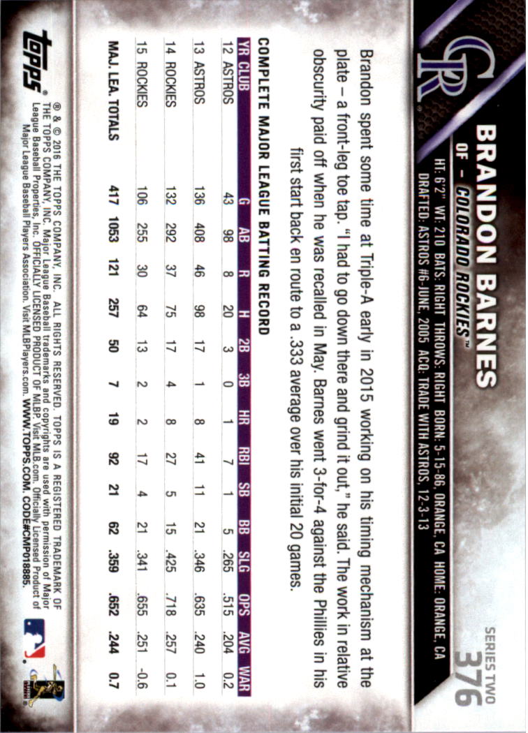 2016 Topps All-Star Game Silver 252-501 (you pick) - Picture 193 of 403