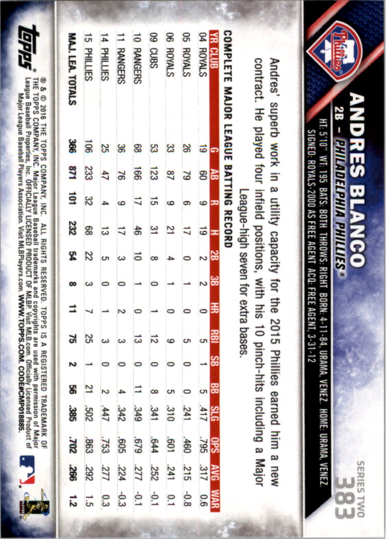 2016 Topps All-Star Game Silver 252-501 (you pick) - Picture 207 of 403