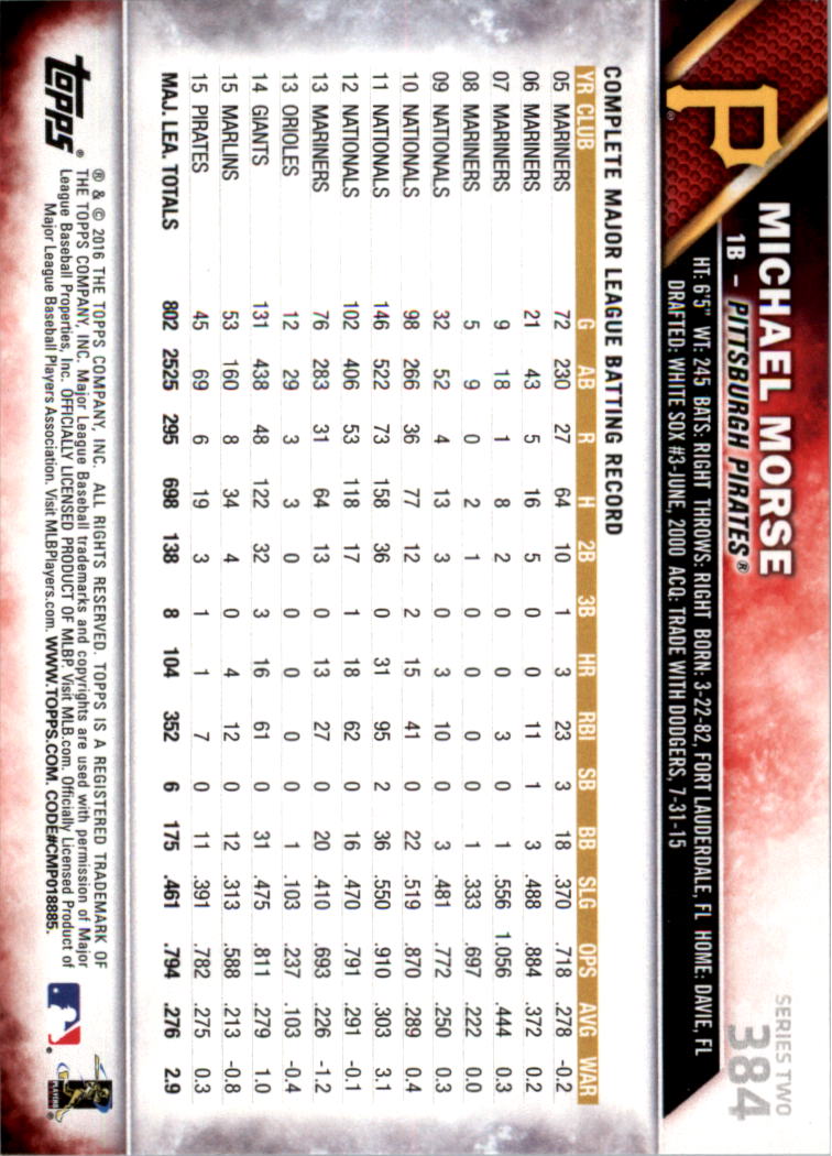 2016 Topps All-Star Game Silver 252-501 (you pick) - Picture 209 of 403