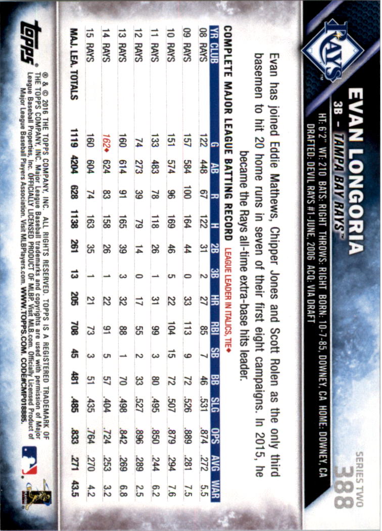 2016 Topps All-Star Game Silver 252-501 (you pick) - Picture 215 of 403