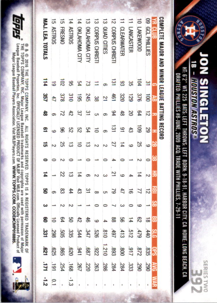 2016 Topps All-Star Game Silver 252-501 (you pick) - Picture 221 of 403