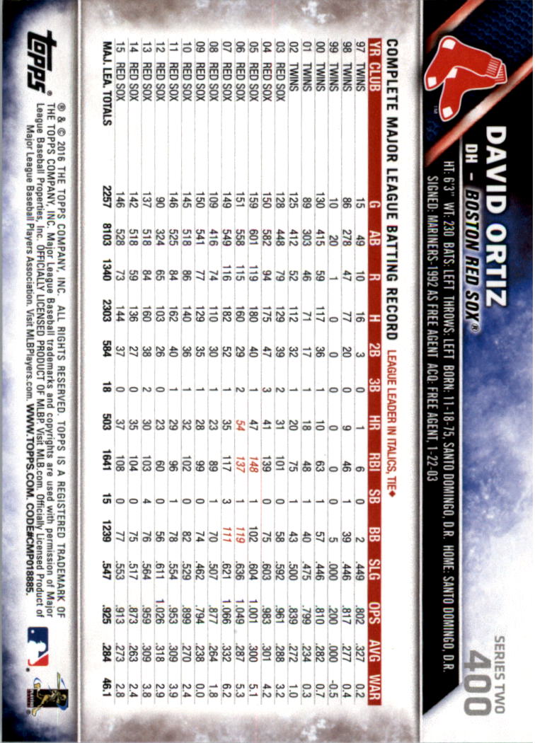 2016 Topps All-Star Game Silver 252-501 (you pick) - Picture 237 of 403