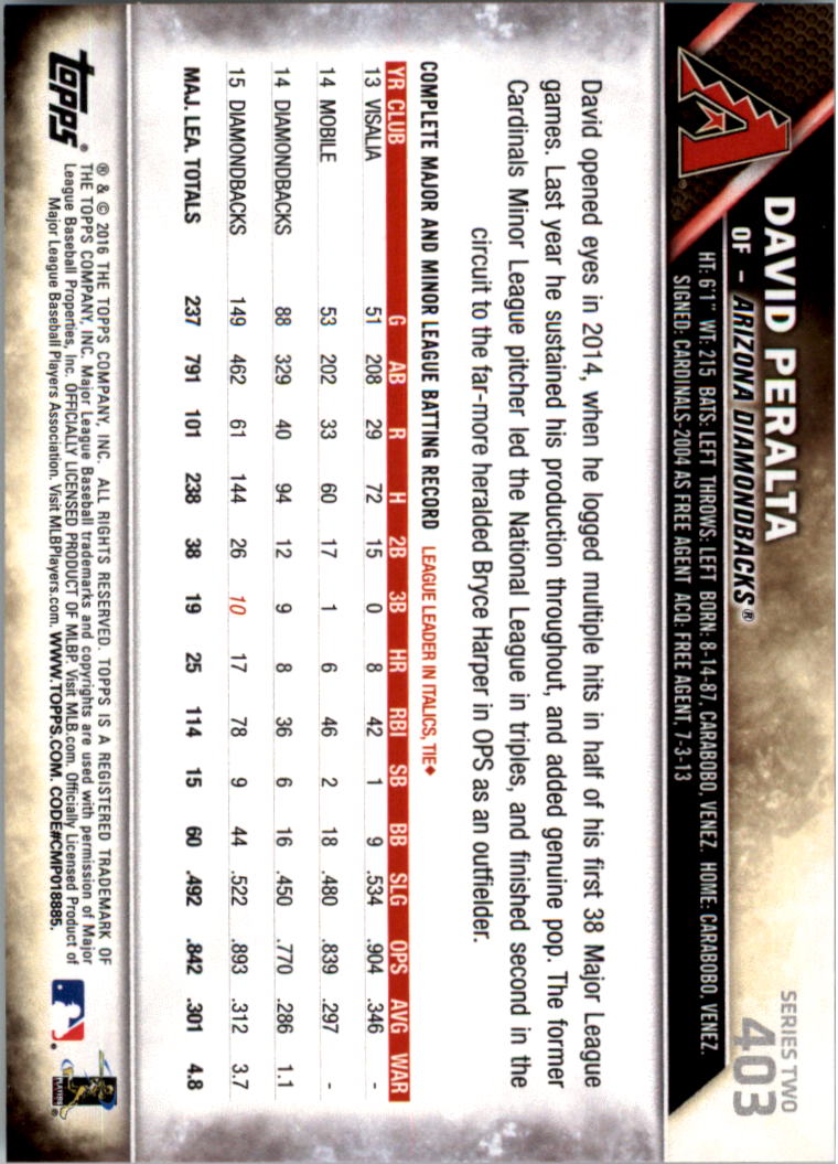 2016 Topps All-Star Game Silver 252-501 (you pick) - Picture 241 of 403