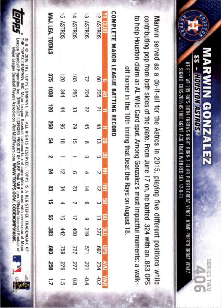 2016 Topps All-Star Game Silver 252-501 (you pick) - Picture 247 of 403
