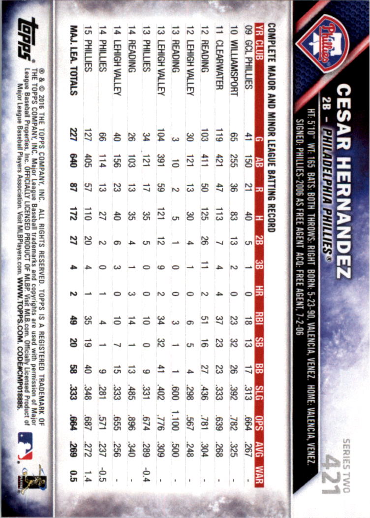 2016 Topps All-Star Game Silver 252-501 (you pick) - Picture 277 of 403
