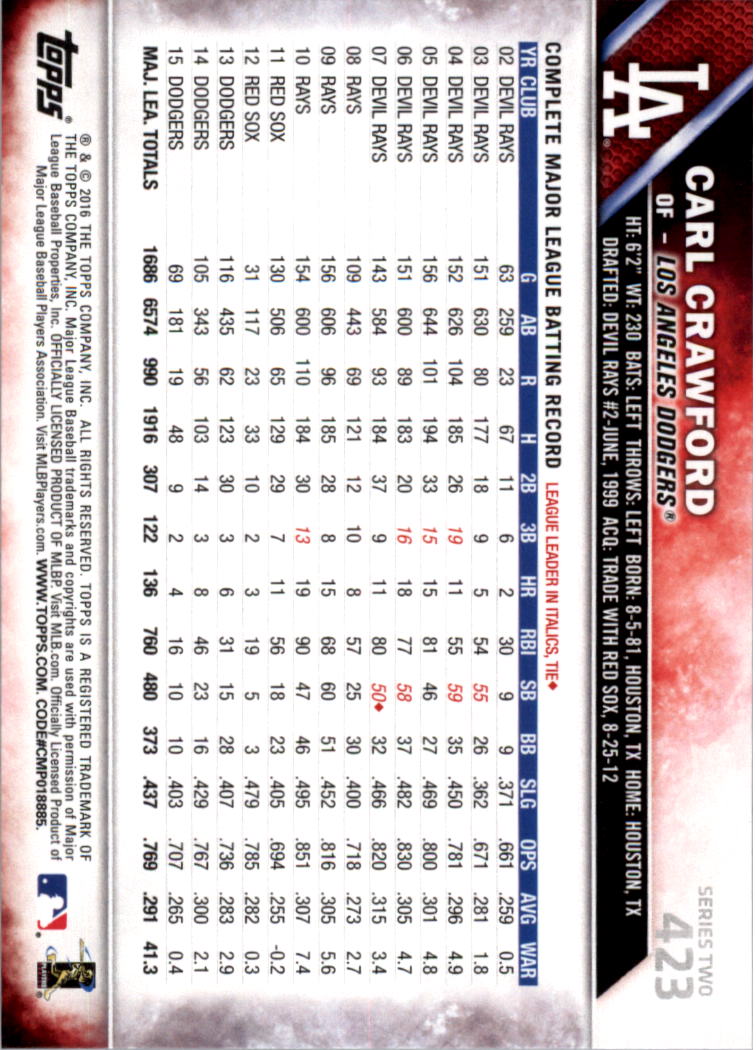 2016 Topps All-Star Game Silver 252-501 (you pick) - Picture 281 of 403