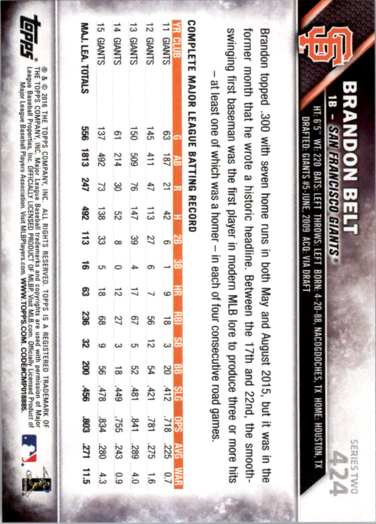 2016 Topps All-Star Game Silver 252-501 (you pick) - Picture 283 of 403