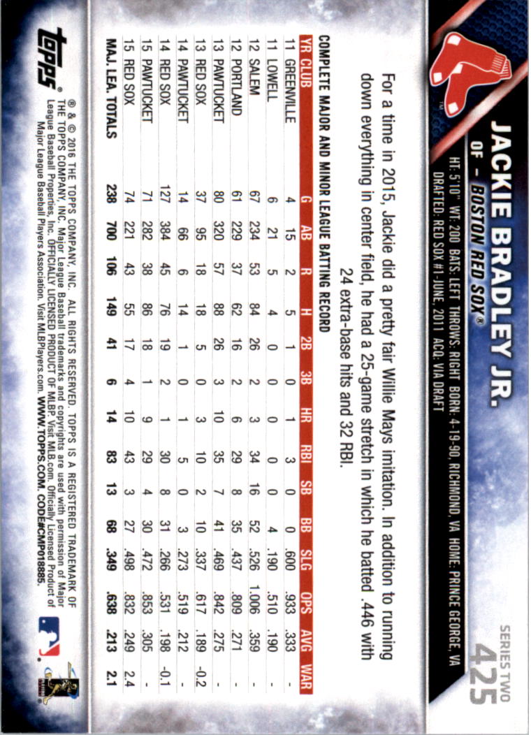 2016 Topps All-Star Game Silver 252-501 (you pick) - Picture 285 of 403